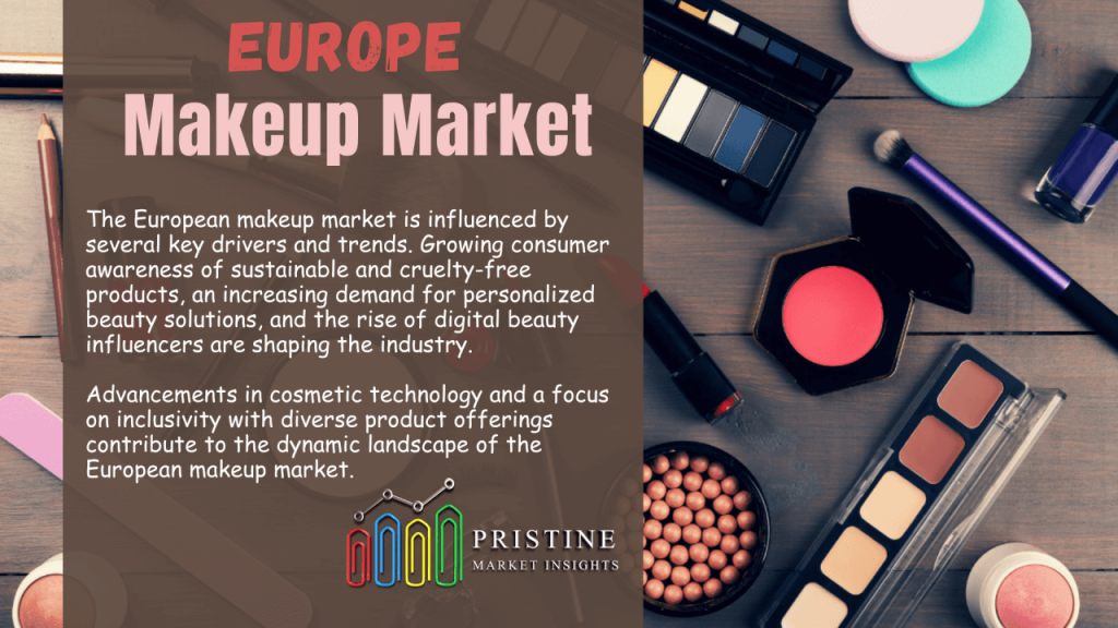 makeup brand in the German market