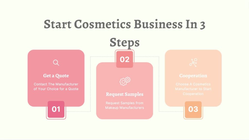 start your own cosmetics business in 3 steps