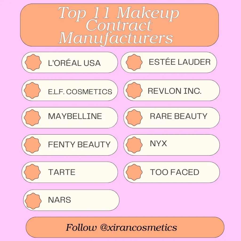 Die 11 wichtigsten Hersteller von Make-up-Kontakten