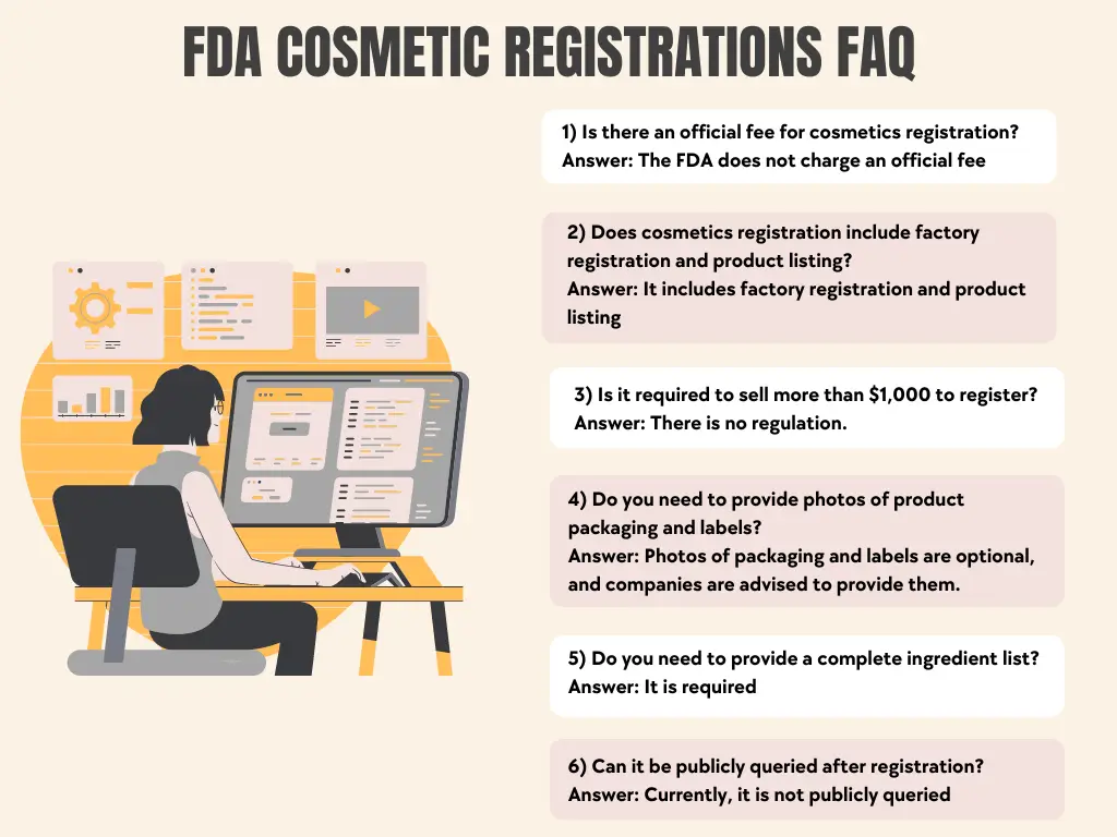 fda cosmetic registration faq