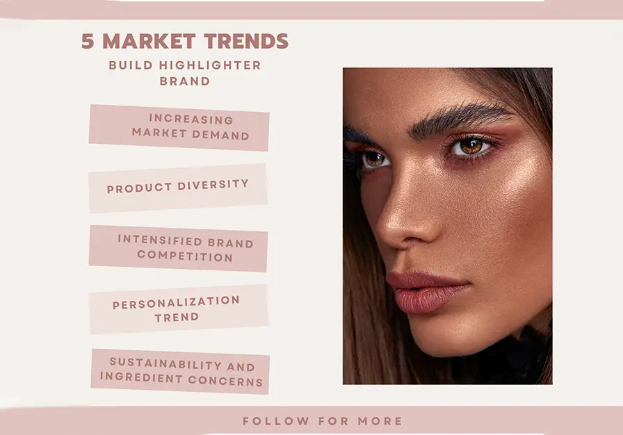 makeup highlighter trend