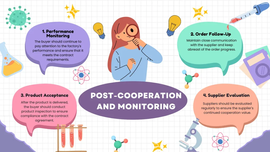 post cooperation and monitoring