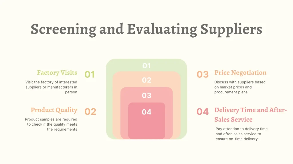 screening and evaluating suppliers