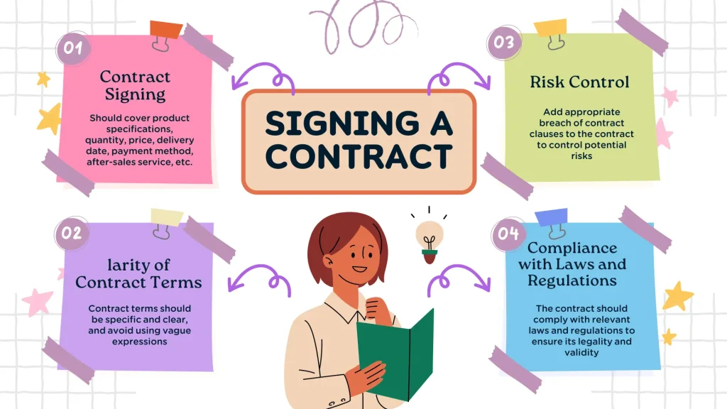 signing a contract