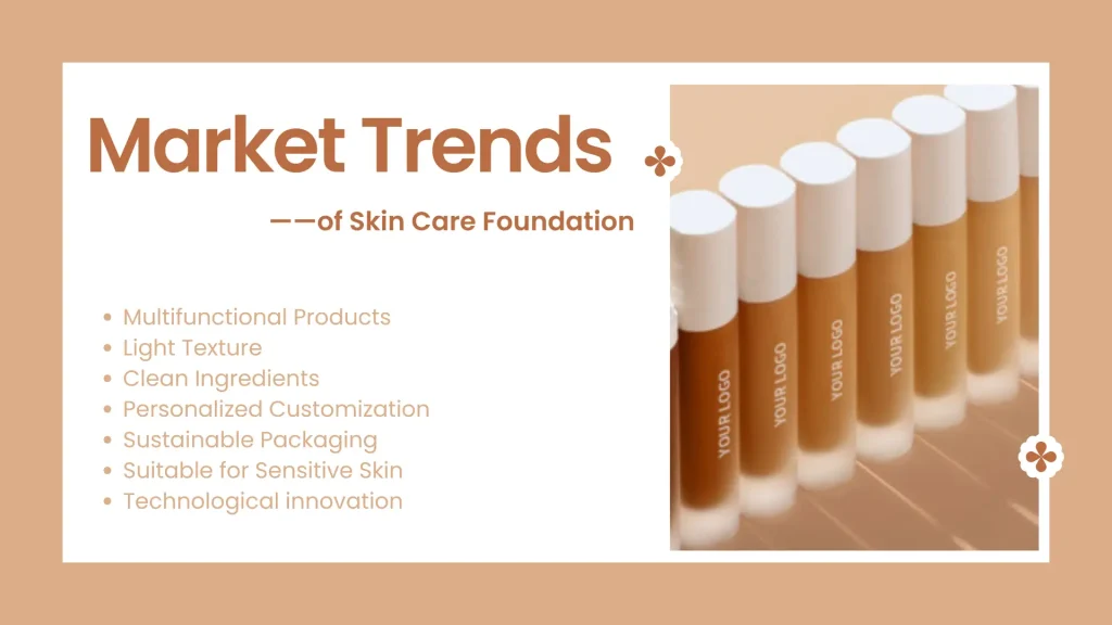 skincare foundation market trends