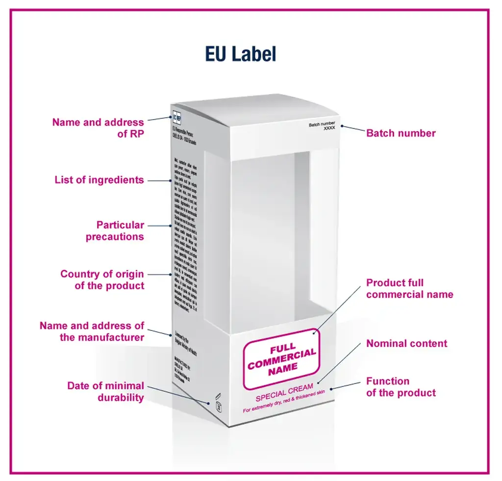 eu label (1)