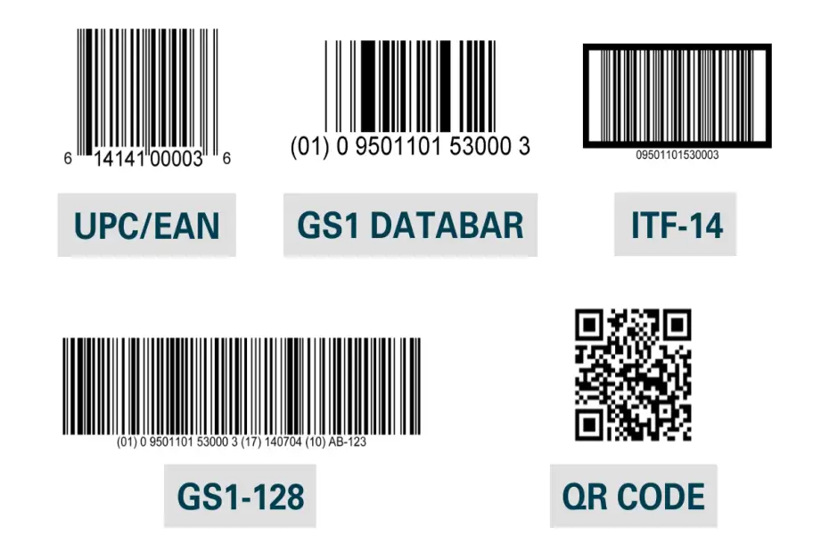 barcodes & upcs für produkte