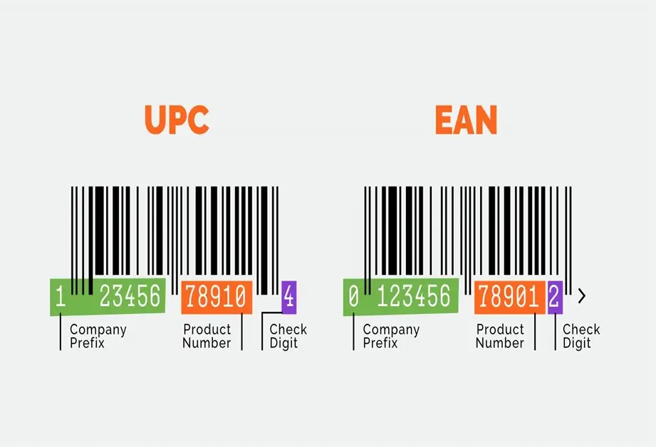 upc vs ean