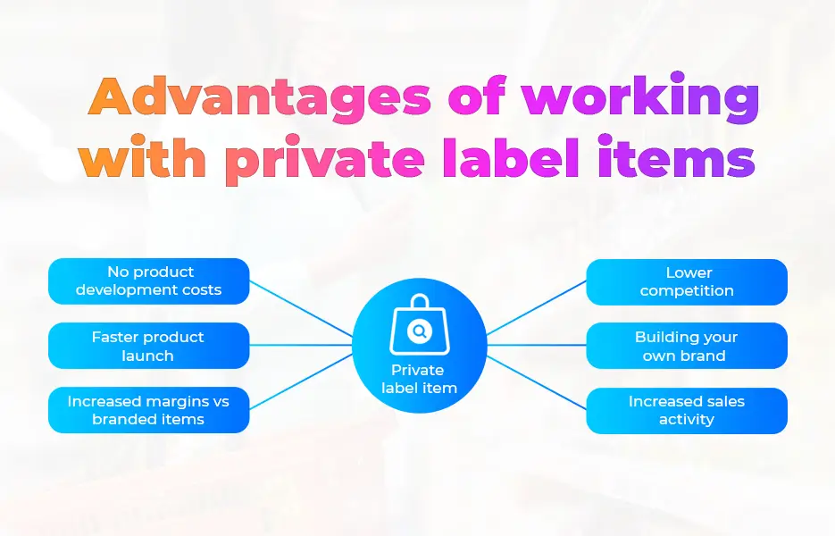 advantages of working with private label items