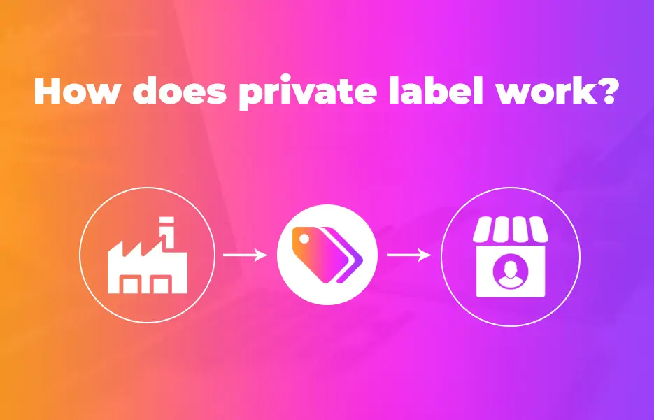 how does private label work