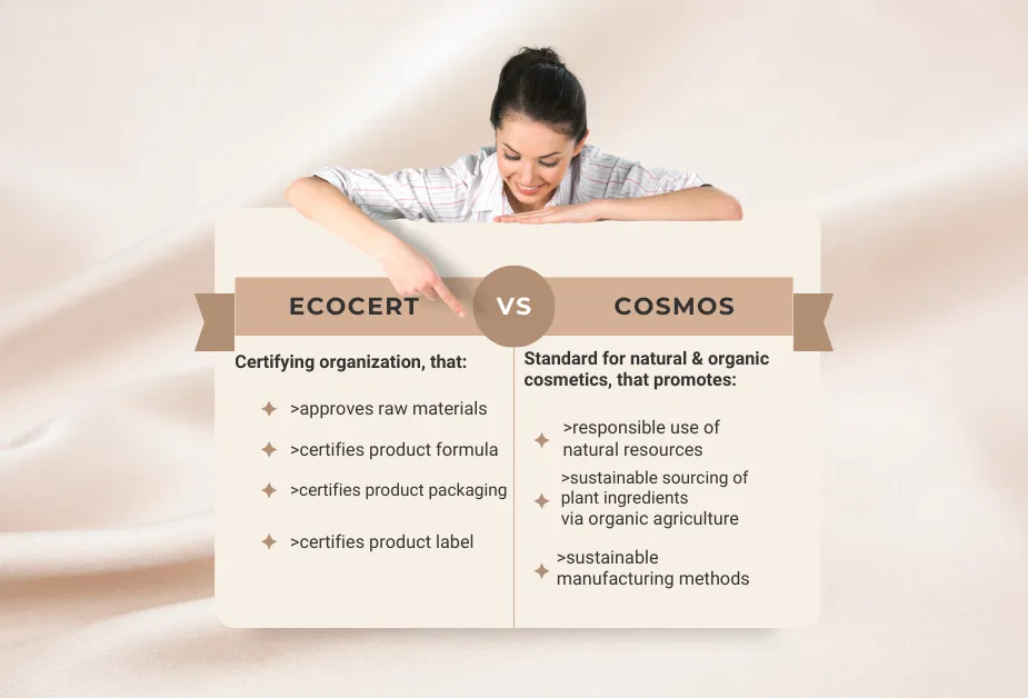 Immagine di confronto tra gli standard Ecocert e Cosmos.