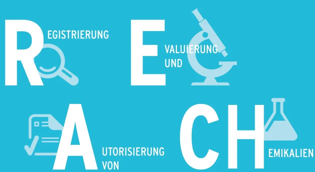 Graphic representation of the REACH concept with symbols representing registration, evaluation, authorization, and chemicals.