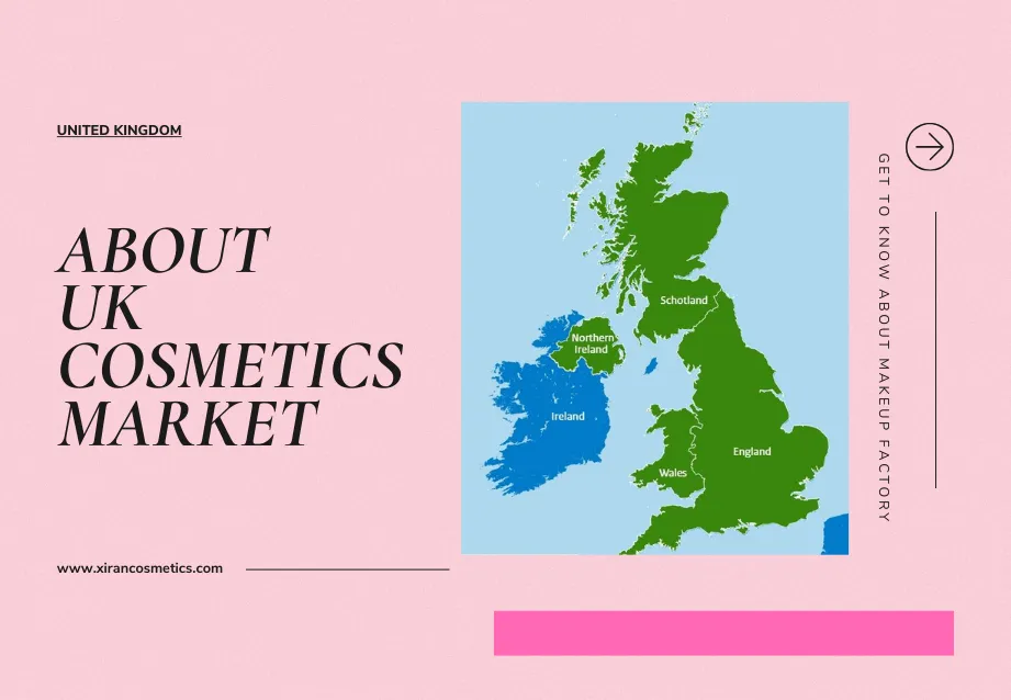 Pink and blue themed image with text 'About UK Cosmetics Market' beside a map of the United Kingdom showing Northern Ireland, Scotland, England, and Wales.