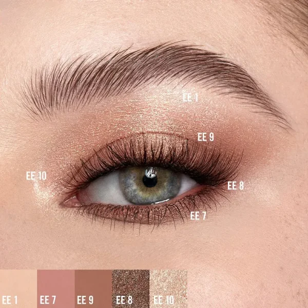 Close-up of an eye showing different shades of eyeshadow applied around it, labeled by numbers EE 1, EE 7, EE 8, EE 9, EE 10. Below are swatches of these shades.