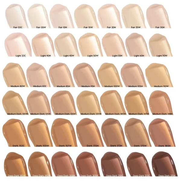 An image displaying a variety of foundation colors labeled with names such as Fair 03C, Medium 85N, Deep Dark 210C, etc., arranged in rows.