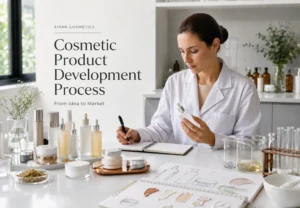 Cosmetic Product Development Process: From Idea to Market