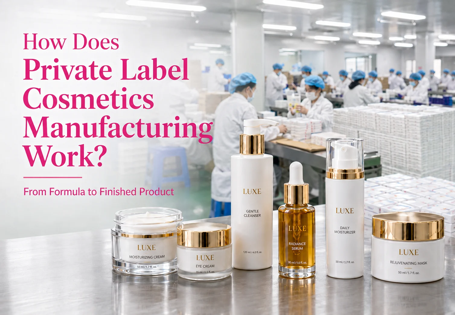 A selection of Luxe skincare products displayed on a table with a background showing a manufacturing facility and workers in laboratory coats and hair nets. Text overlay reads 'How Does Private Label Cosmetics Manufacturing Work?'